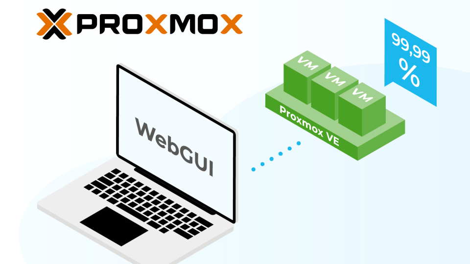 Step-by-Step Guideline für die Erstellung eines Proxmox-Test-Clusters mit High Availability per WebGUI